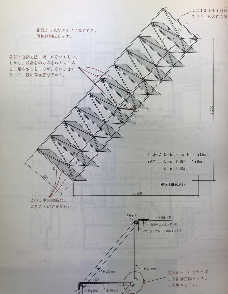 建築知識 1979年1月号 #244 20年20人の住宅ディテール1_写真2