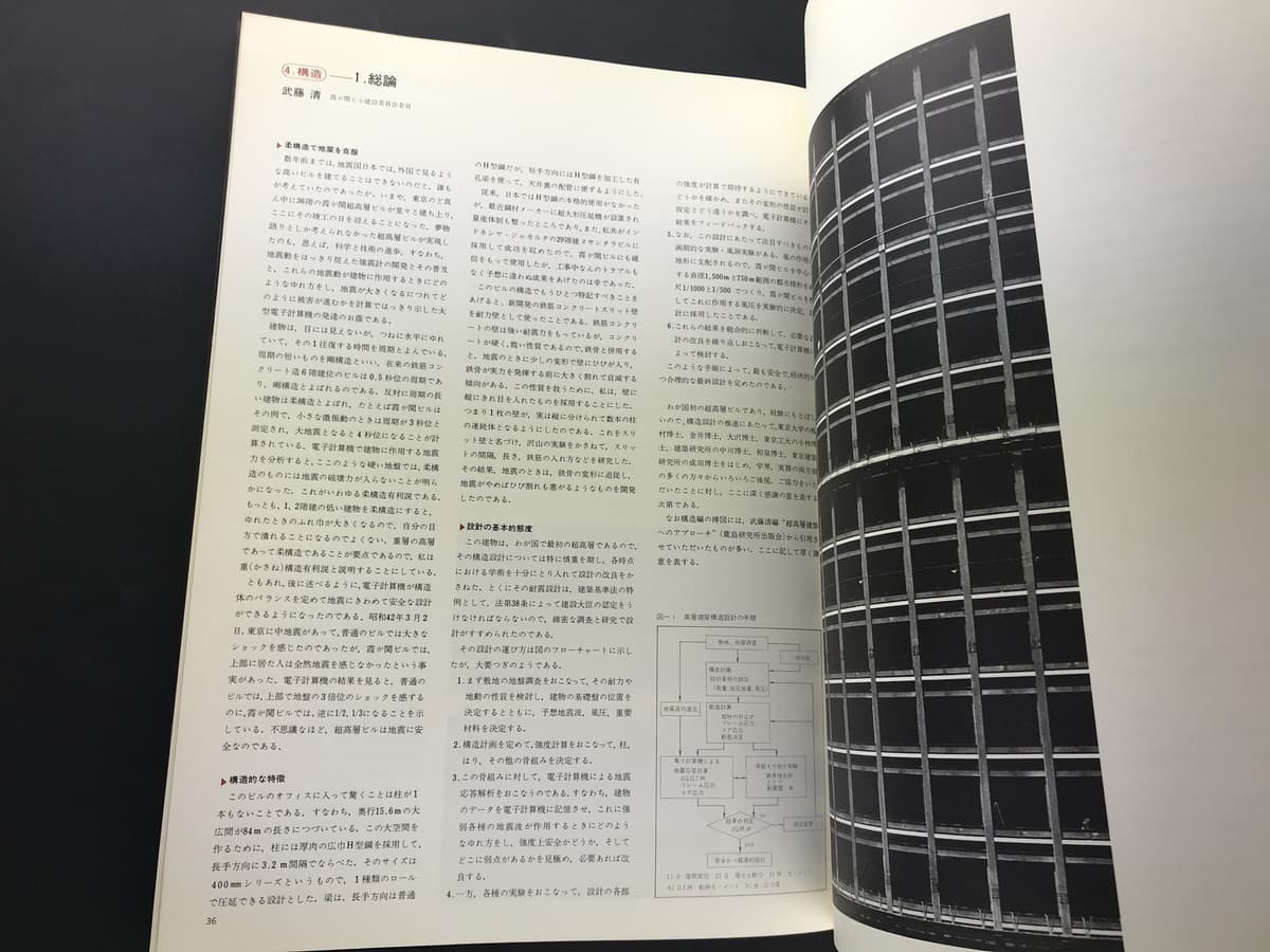 霞が関ビルディング_写真4