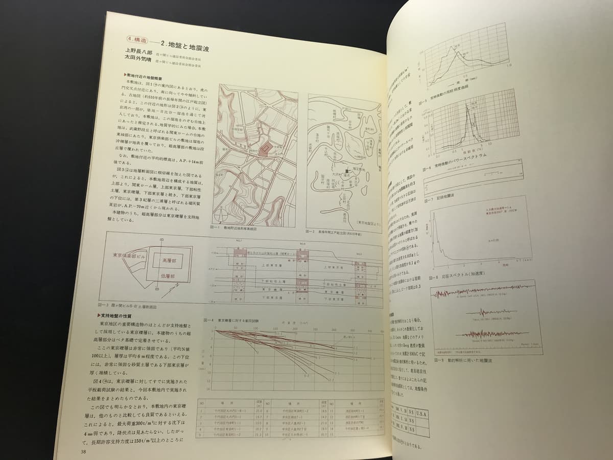 霞が関ビルディング_写真5