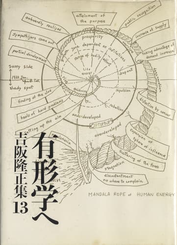 吉阪隆正集 第13巻 有形学へ