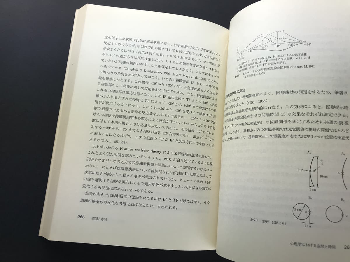 人間・建築・環境六書 全6巻 セット_写真8