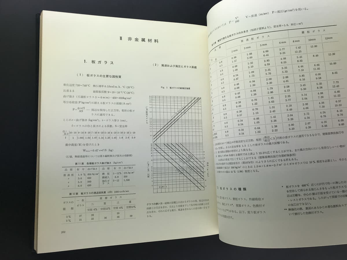 金属建築とカーテンウォール_写真6