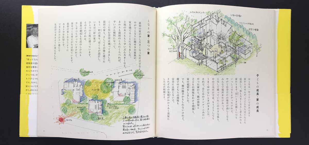 家ってなんだろう (くうねるところにすむところ1)_写真1