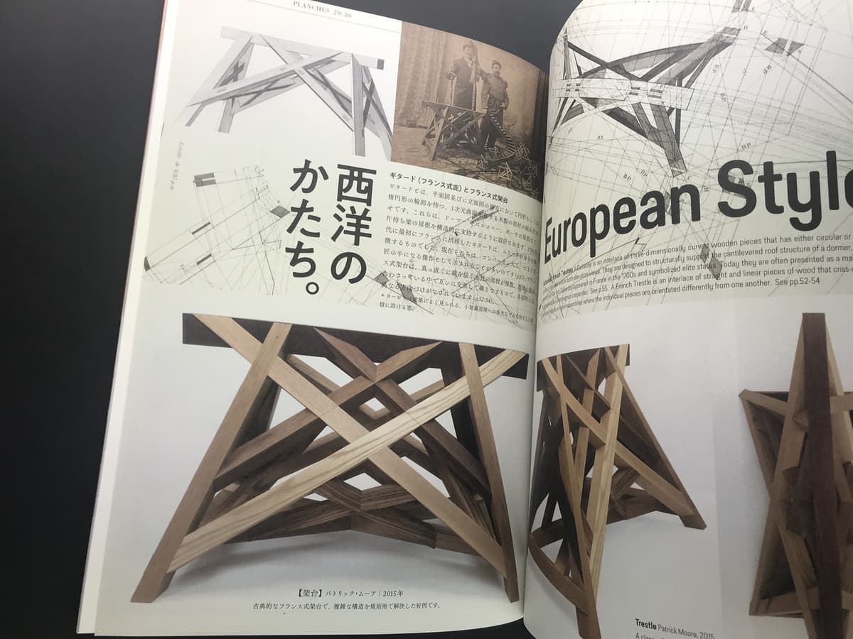 木組 分解してみました 展覧会図録_写真1